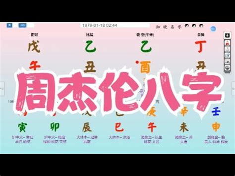 名門命學|八字 